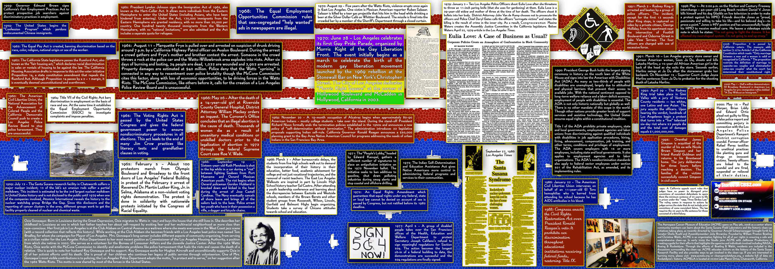 panel 7